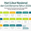 Pemprov Riau Resmi Tetapkan 16 Hari Libur Nasional dan 6 Cuti Bersama 2026