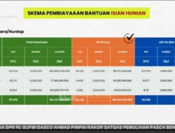 Bansos Pascabencana Dikebut, Tiga Provinsi di Sumatra Terima Rp1,83 Triliun