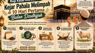 Mengapa 10 Hari Pertama Dzulhijjah Sangat Istimewa? Ini Penjelasan dan Dalilnya